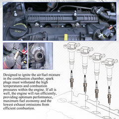 X4XZ compatibility chart image showing supported Hyundai, Kia, Honda, Acura models.