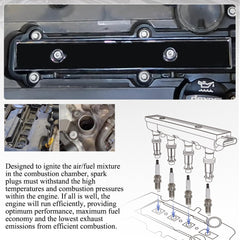 X4XZ spark plug heat-range detail supports steady idle performance.