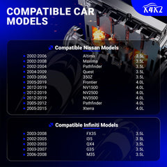 X4XZ double iridium spark plugs set offering longer life and stable ignition