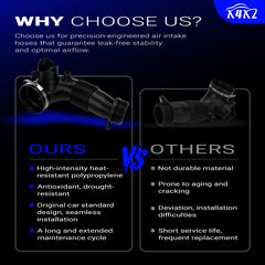 X4XZ durable rubber hose resists cracking at high temperatures.
