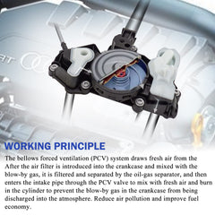 X4XZ engine compartment installation guide illustrates quick DIY replacement.