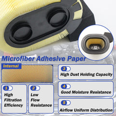 X4XZ engine air filter under hood demonstrates easy installation