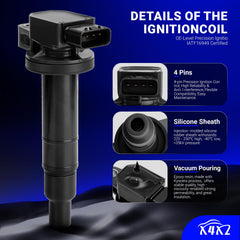 X4XZ four-pack kit laid out for easy installation