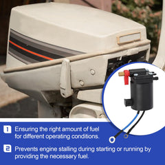 X4XZ fuel primer choke solenoid easy-start demo emphasizes reliable deck starts.