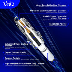 X4XZ ignition system materials emphasizing iridium and ceramic components.