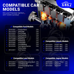X4XZ LTR6BHX double iridium spark plug highlighting durability and longevity