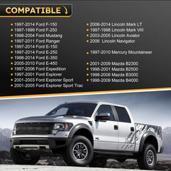X4XZ neutral safety switch for Ford F-250, precise fit for straightforward installation