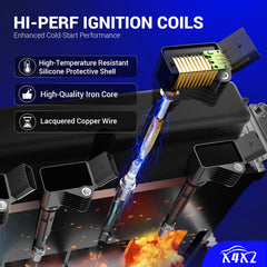 X4XZ stainless steel spring and ferrite suppressor reduce RF interference