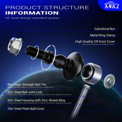 X4XZ forged carbon steel core provides enhanced fatigue strength.