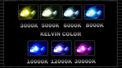 Xentec 9006 Ultra White bulb closeup 6000K color clarity.