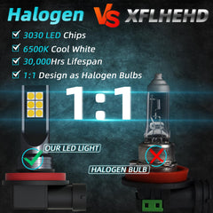 XFLHEHD Tacoma LED fog light aluminum shell ensures durable performance.