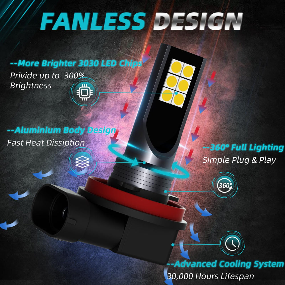 XFLHEHD Tacoma LED fog light IP68 seal protects against water intrusion.