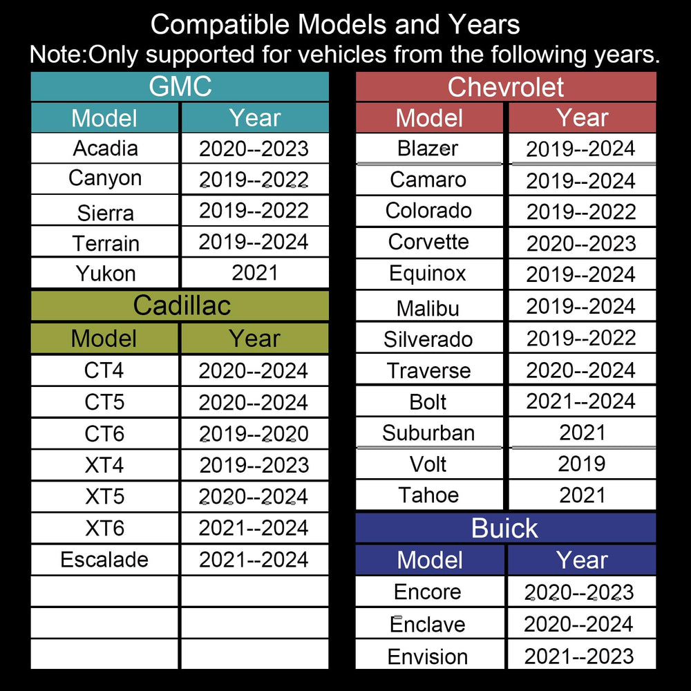XGEEK 2025 map data label highlights recent content.
