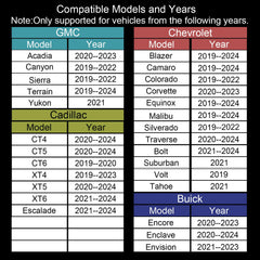 XGEEK 2025 map data label highlights recent content.