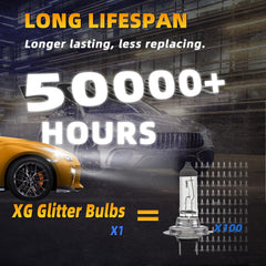 XG Glitter Highlander plug-and-play installation for quick setup