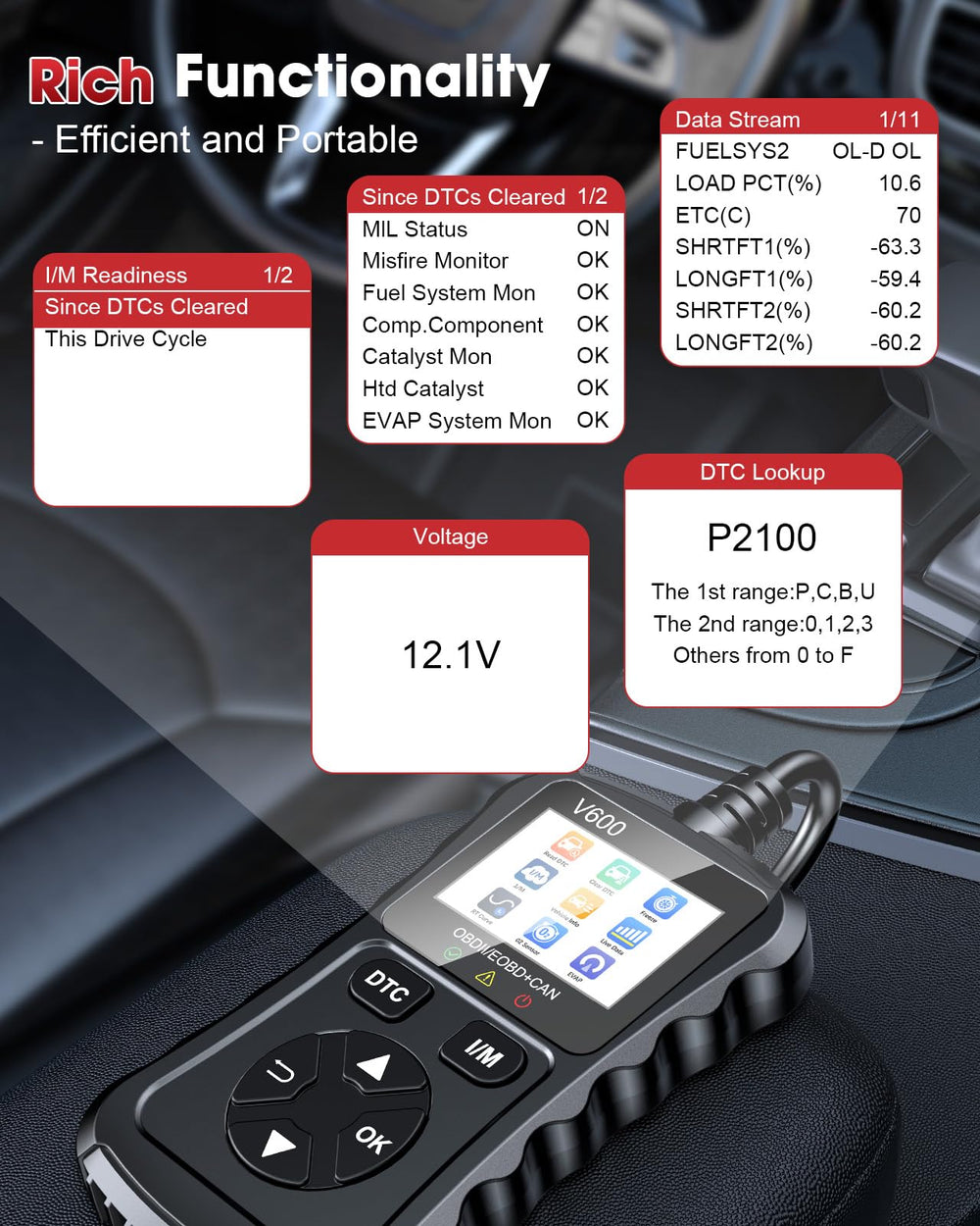 XIAUODO OBD2 scanner plug-and-play interface — simple setup and use.