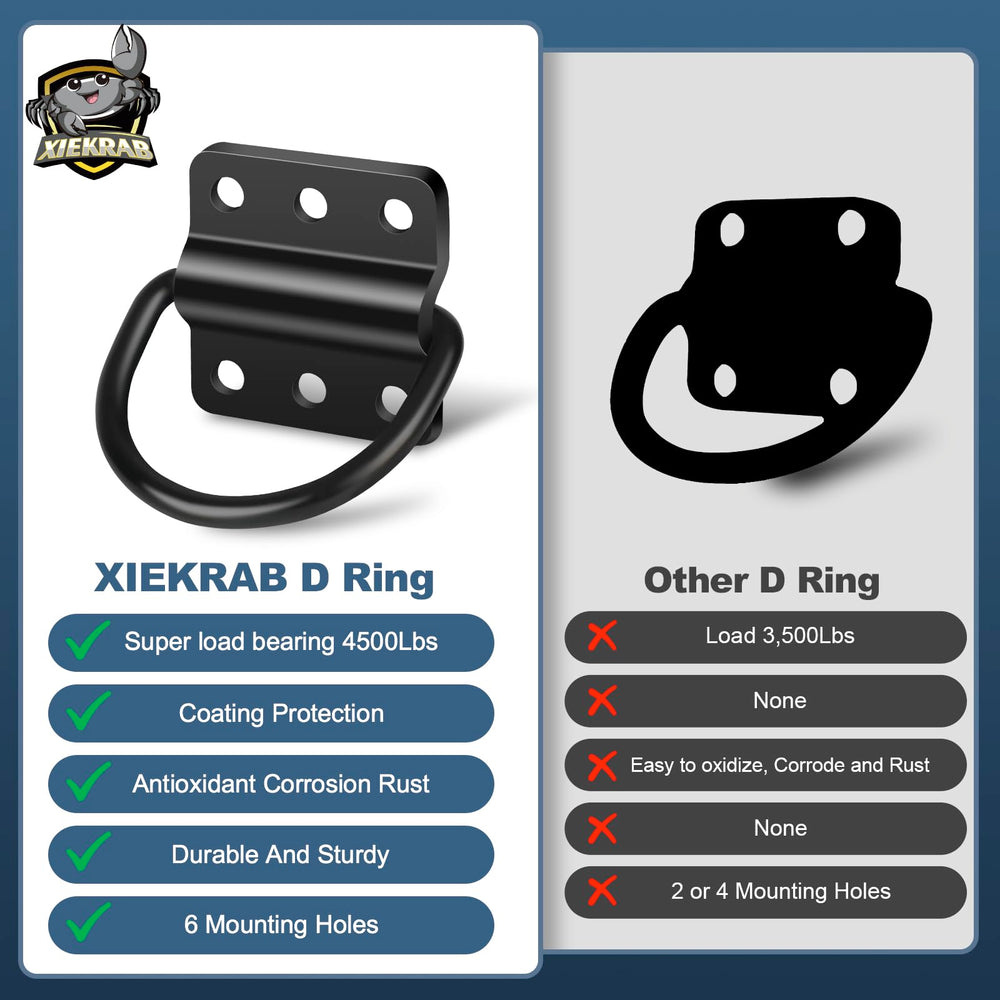 XIEKRAB D-Ring installed as a garage wall hook for organized storage