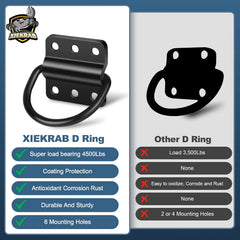 XIEKRAB D-Ring installed as a garage wall hook for organized storage