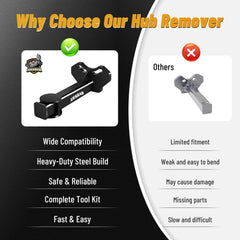 XIEKRAB efficient wheel hub repair workflow shows streamlined maintenance