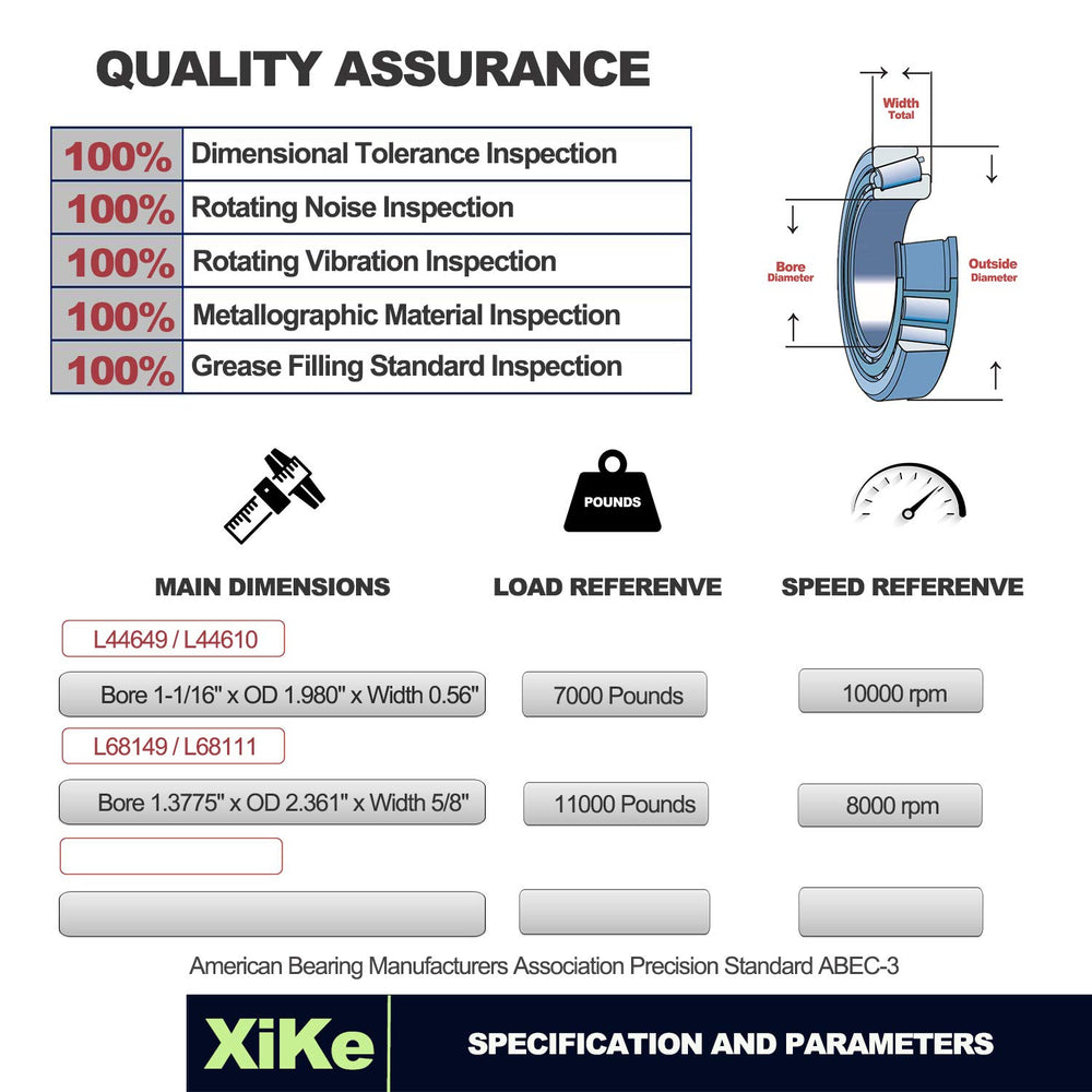 XIKE 171255TB seal detail highlighting reliable hub sealing