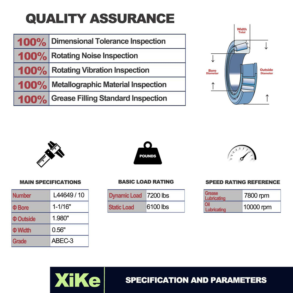 XiKe L44649 and L44610 hubs included for durable wheel mounting