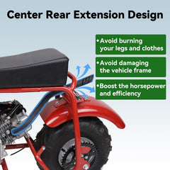 XIKOBY center exit exhaust for Massimo MB100 boosts exhaust flow and looks.