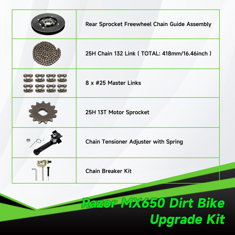 XIKOBY compact drive-system upgrade packaged for easy installation