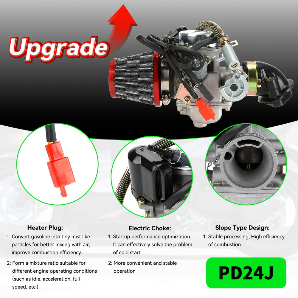 XIKOBY gy6 150cc gasket set essential seals for leak-free operation