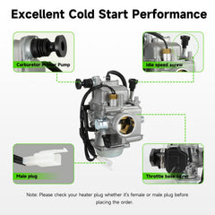XIKOBY TRX350 carburetor kit spark plug view supports quick maintenance and reliable starts