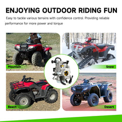 XIKOBY TRX350 throttle base image enables secure mounting