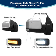 Xingsichuang mirror assembly featuring blind-spot detection ready integration