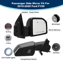 Xingsichuang FL3Z17682PB heated right mirror improves visibility in cold weather