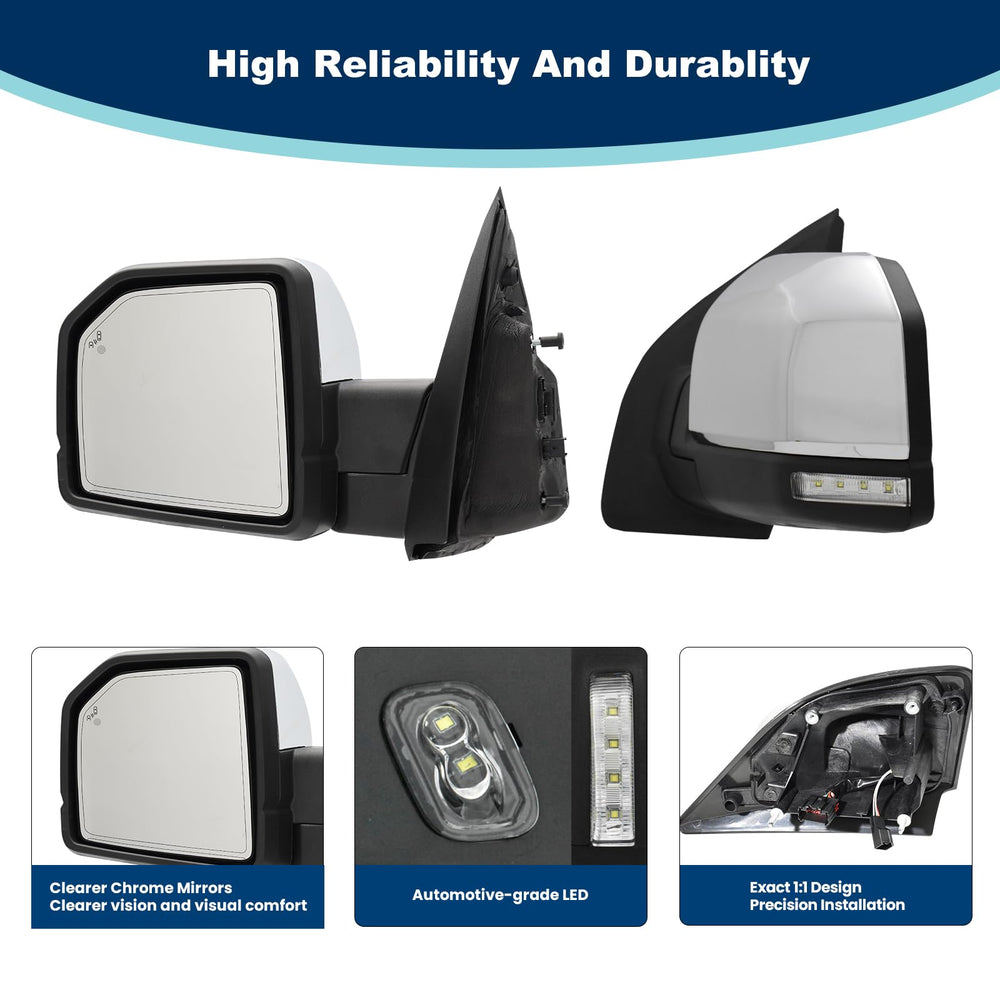 Xingsichuang heated mirror provides quick defrost during cold weather.