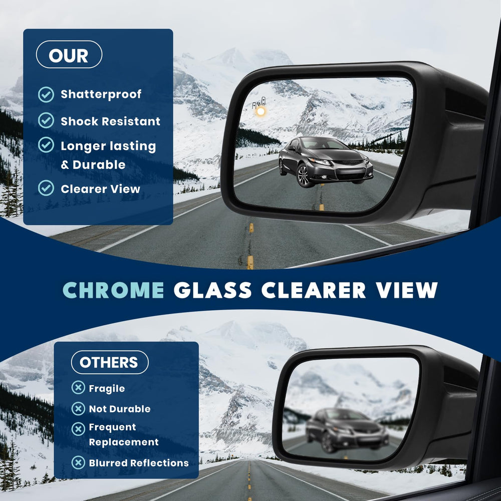 Xingsichuang blind-spot heated mirror supports safer highway merging
