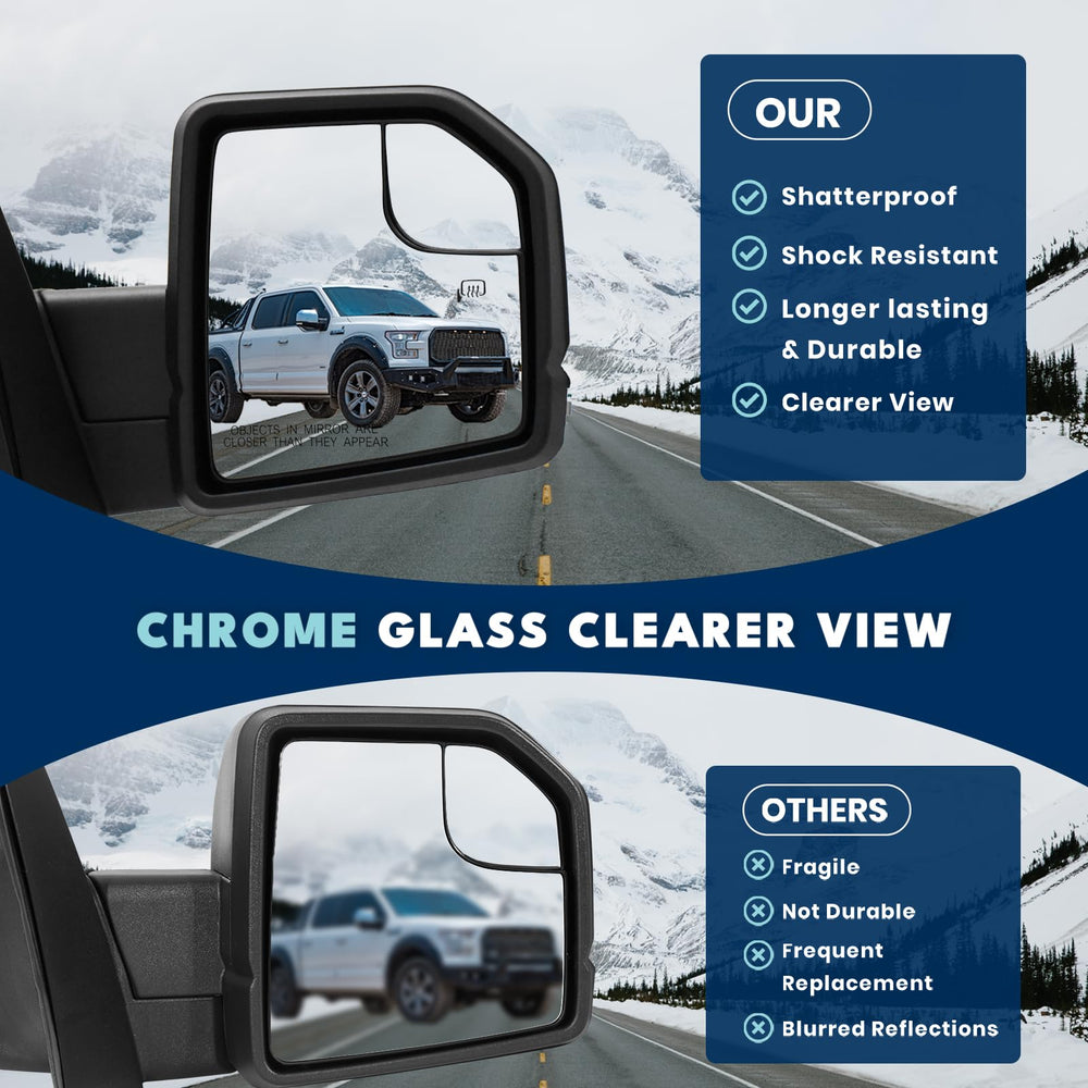 Xingsichuang manual folding mirror assembly offers sturdy repositioning