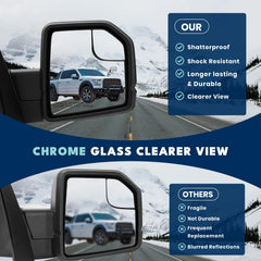 Xingsichuang manual folding mirror assembly offers sturdy repositioning