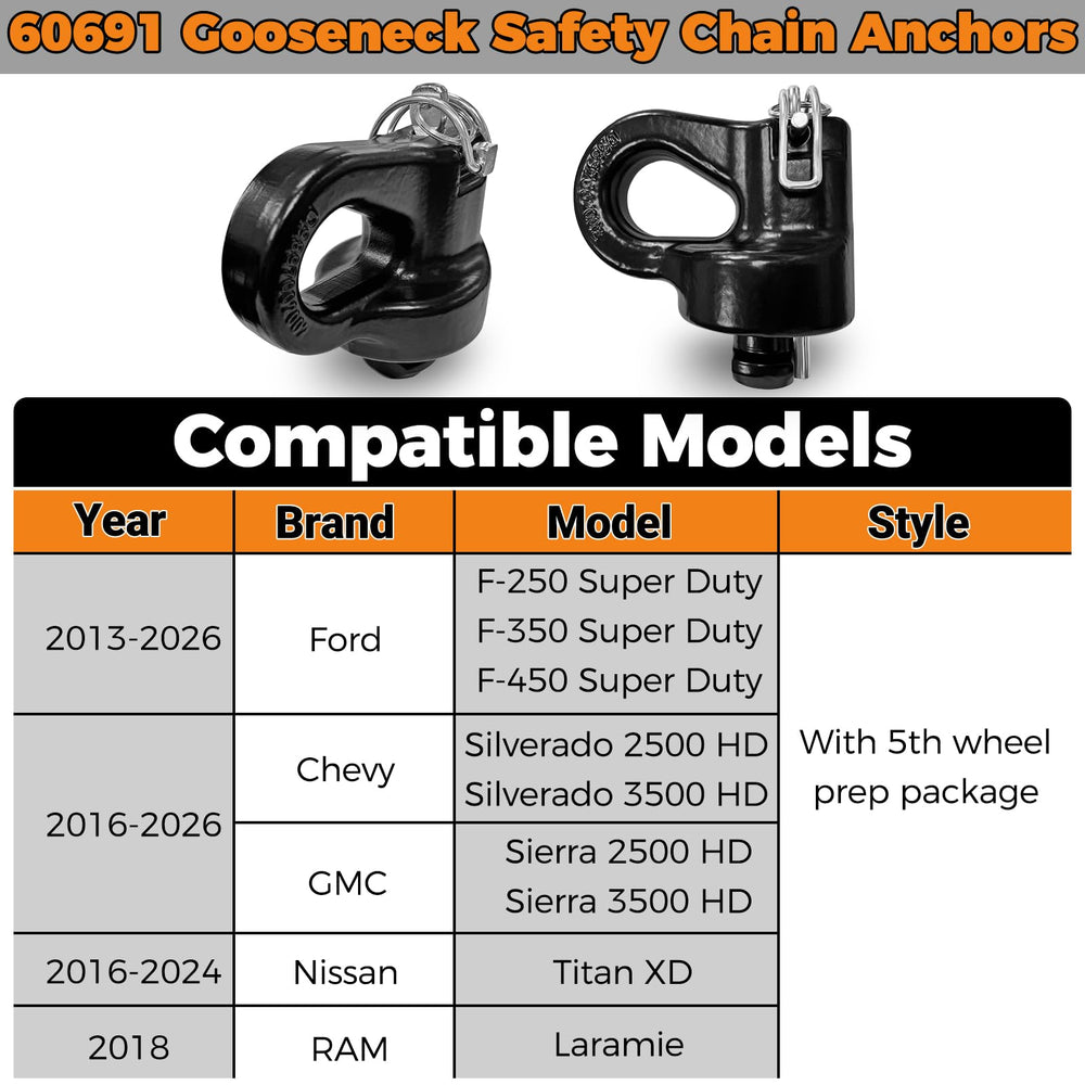 XINRINTONG 60691 gooseneck anchor close-up showing cast steel construction.