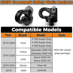 XINRINTONG 60691 gooseneck anchor close-up showing cast steel construction.
