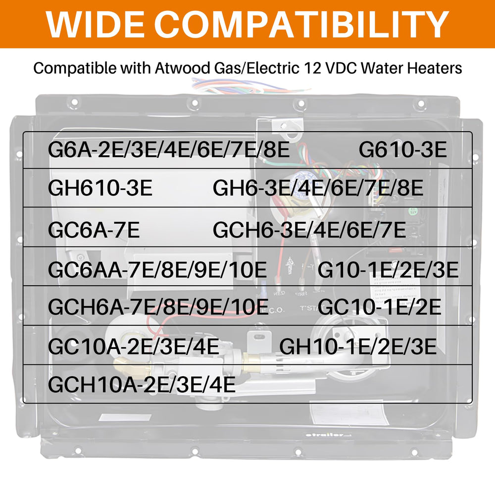 XINSTCO thermal cut-off provides lasting protection against overheating.