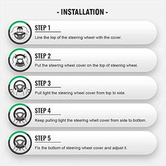 Xizopucy installation demonstration showing easy fit steps.