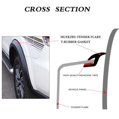 XmuxHai car and truck wheel well seal guards against dust and chafing