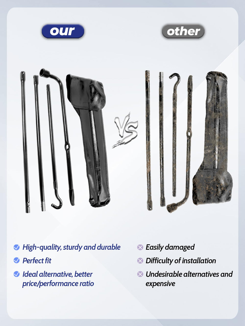 Xongjojo alloy steel wrenches set emphasizes strength for tough automotive tasks.
