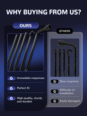 Xongjojo wrench sizes collection for common Ram fasteners, versatile on the road.