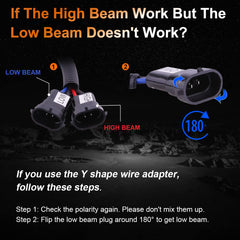XPCTD LED headlight longevity up to 50,000 hours.