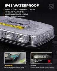 Xprite ABS housing with crystal clear lens delivers bright beacon in day and night
