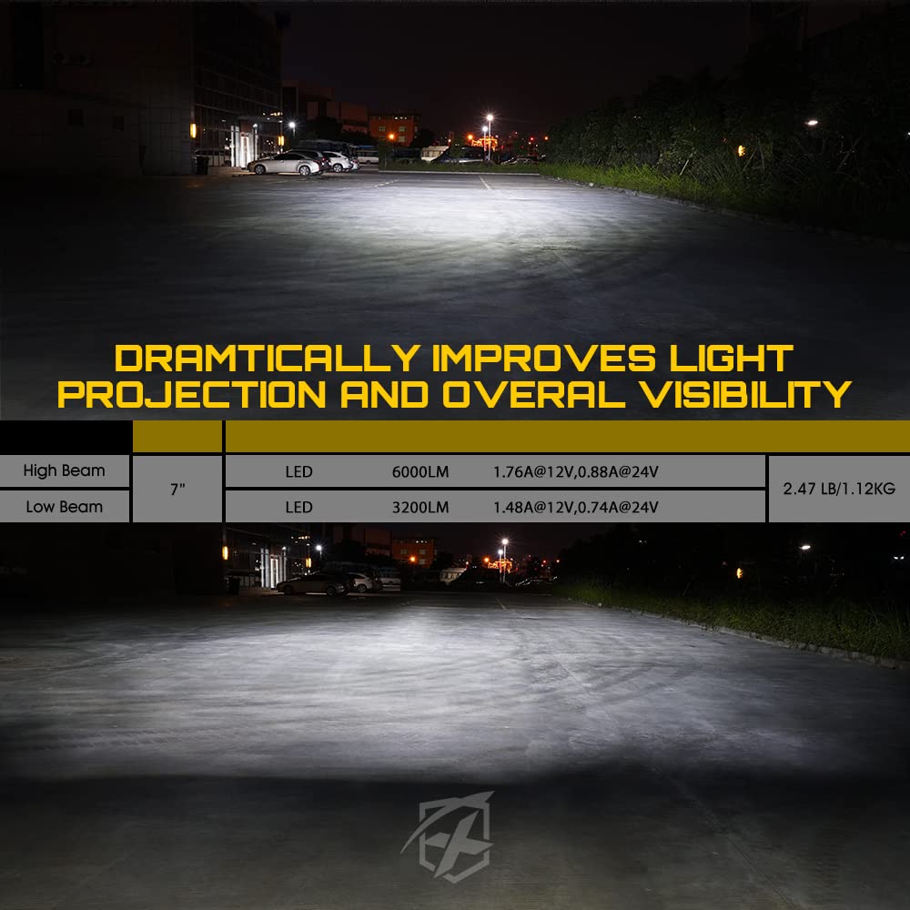 Xprite headlights compatible with Jeep Wrangler for upgraded night driving.
