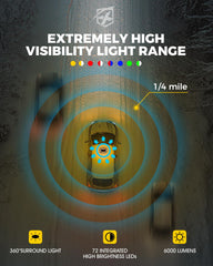 Xprite rooftop strobe in rugged weatherproof housing for year-round use.