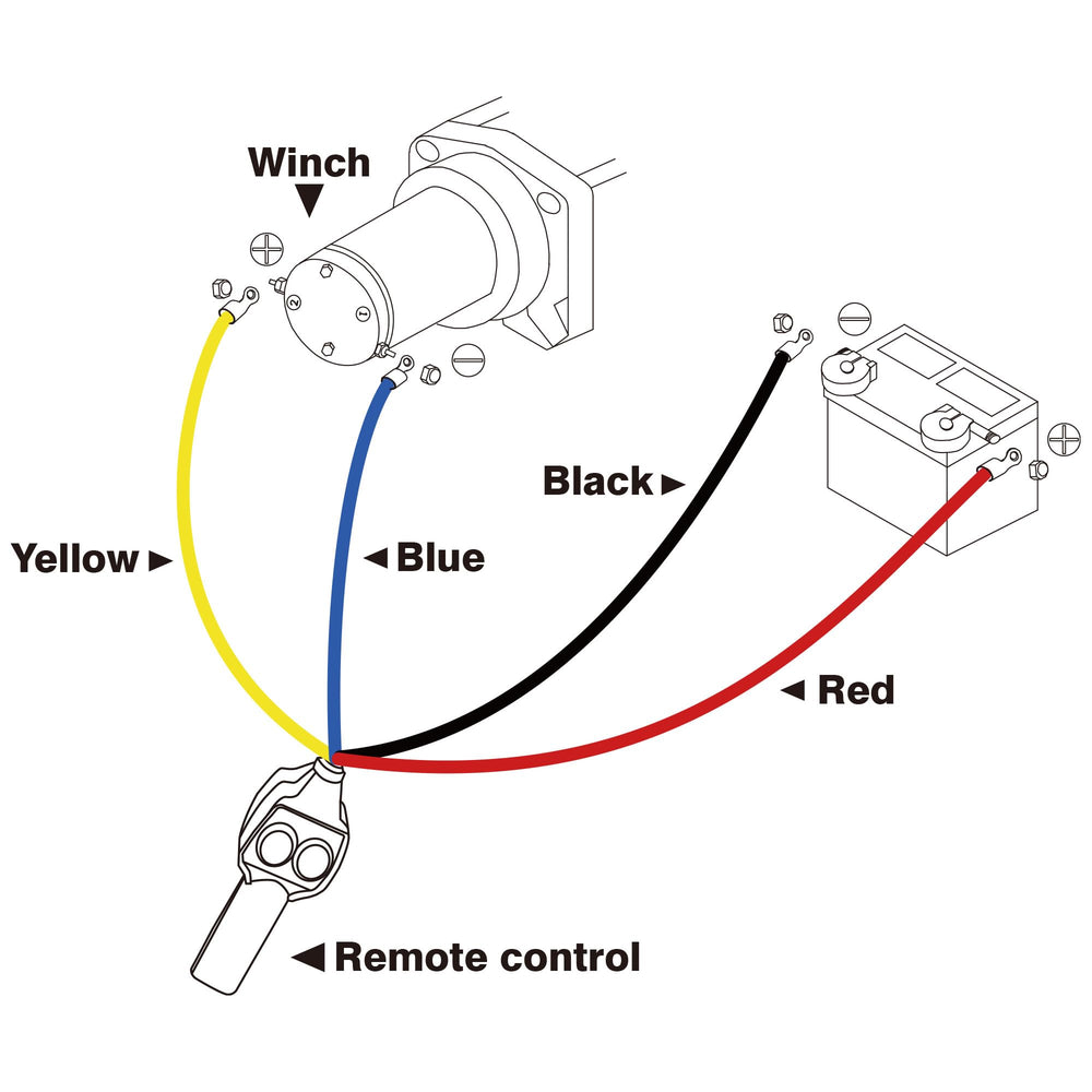 XPV AUTO 2500lbs 3-stage planetary gear offers flexible speed control for tasks