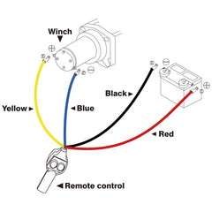 XPV AUTO 2500lbs 3-stage planetary gear offers flexible speed control for tasks