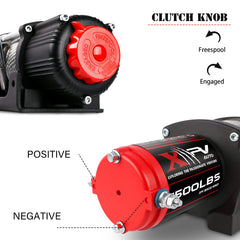 XPV AUTO mounting bracket ensures secure installation on rugged terrain